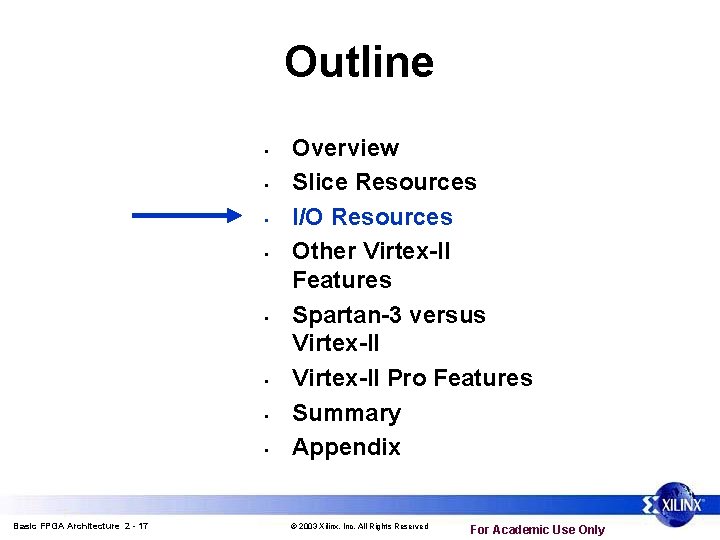 Outline • • Basic FPGA Architecture 2 - 17 Overview Slice Resources I/O Resources Outline • • Basic FPGA Architecture 2 - 17 Overview Slice Resources I/O Resources