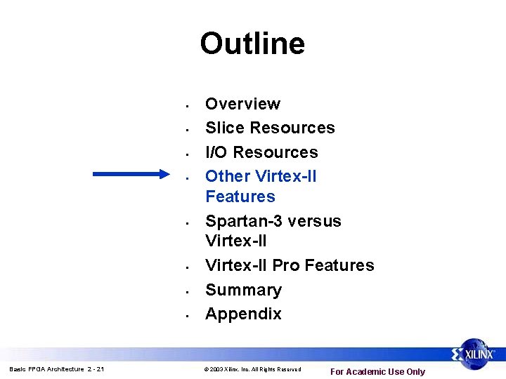Outline • • Basic FPGA Architecture 2 - 21 Overview Slice Resources I/O Resources Outline • • Basic FPGA Architecture 2 - 21 Overview Slice Resources I/O Resources