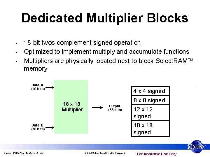 Dedicated Multiplier Blocks • • • 18 -bit twos complement signed operation Optimized to Dedicated Multiplier Blocks • • • 18 -bit twos complement signed operation Optimized to