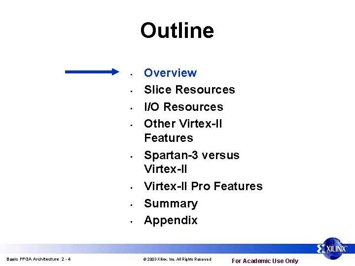 Outline • • Basic FPGA Architecture 2 - 4 Overview Slice Resources I/O Resources Outline • • Basic FPGA Architecture 2 - 4 Overview Slice Resources I/O Resources