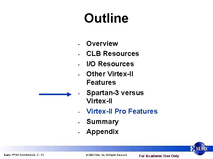 Outline • • Basic FPGA Architecture 2 - 31 Overview CLB Resources I/O Resources Outline • • Basic FPGA Architecture 2 - 31 Overview CLB Resources I/O Resources