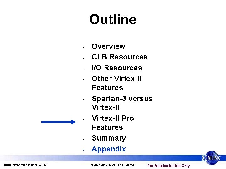 Outline • • Basic FPGA Architecture 2 - 40 Overview CLB Resources I/O Resources Outline • • Basic FPGA Architecture 2 - 40 Overview CLB Resources I/O Resources