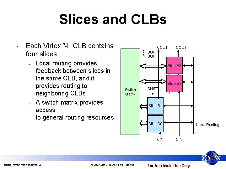 Slices and CLBs • Each Virtex -II CLB contains four slices – – Local Slices and CLBs • Each Virtex -II CLB contains four slices – – Local