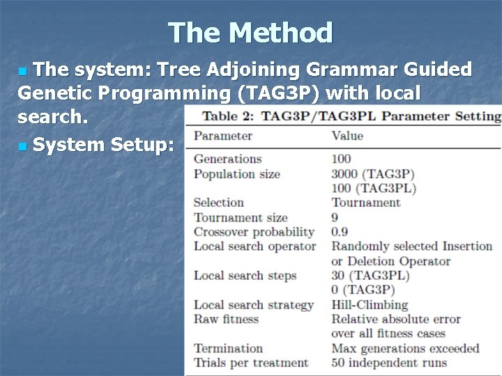 The Method The system: Tree Adjoining Grammar Guided Genetic Programming (TAG 3 P) with