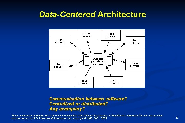 Data-Centered Architecture Communication between software? Centralized or distributed? Any exemplary? These courseware materials are Data-Centered Architecture Communication between software? Centralized or distributed? Any exemplary? These courseware materials are