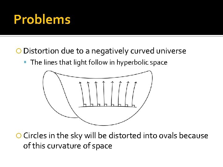 Problems Distortion due to a negatively curved universe The lines that light follow in