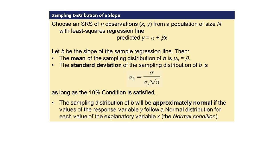 Sampling Distribution of a Slope Sampling Distribution of a Slope