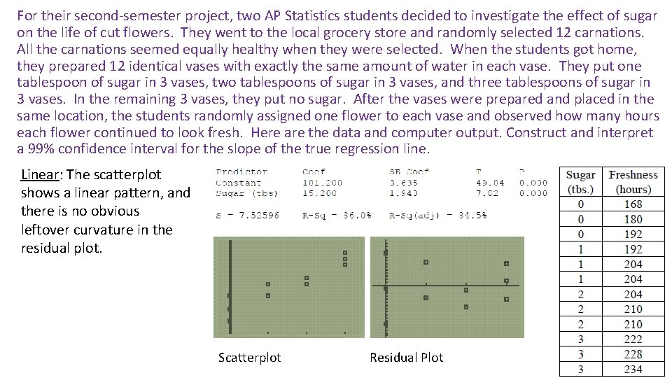 For their second-semester project, two AP Statistics students decided to investigate the effect of For their second-semester project, two AP Statistics students decided to investigate the effect of