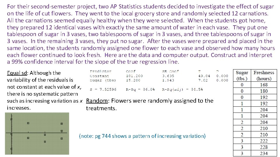 For their second-semester project, two AP Statistics students decided to investigate the effect of For their second-semester project, two AP Statistics students decided to investigate the effect of