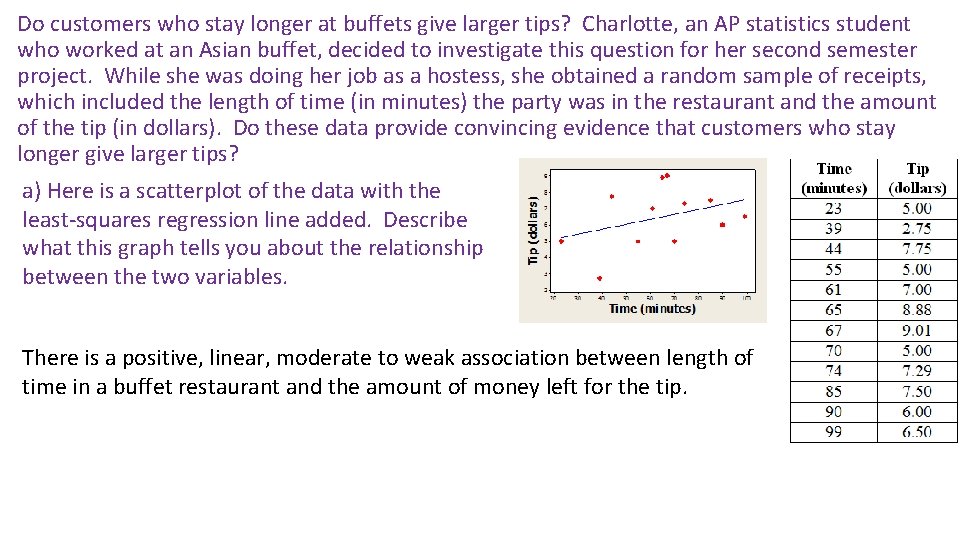 Do customers who stay longer at buffets give larger tips? Charlotte, an AP statistics Do customers who stay longer at buffets give larger tips? Charlotte, an AP statistics
