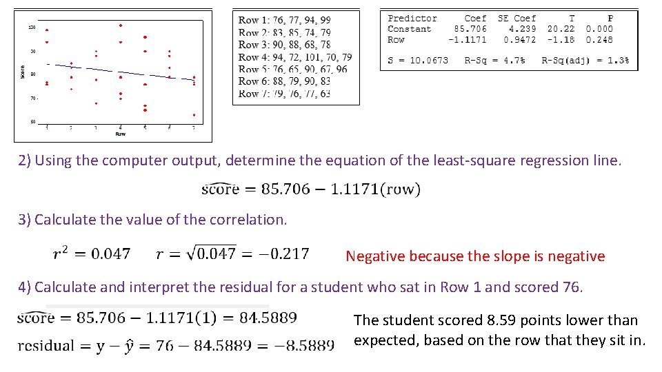 2) Using the computer output, determine the equation of the least-square regression line. 3) 2) Using the computer output, determine the equation of the least-square regression line. 3)