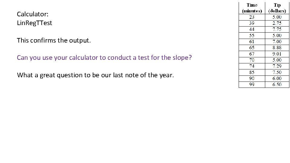 Calculator: Lin. Reg. TTest This confirms the output. Can you use your calculator to Calculator: Lin. Reg. TTest This confirms the output. Can you use your calculator to