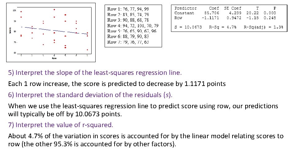 5) Interpret the slope of the least-squares regression line. Each 1 row increase, the 5) Interpret the slope of the least-squares regression line. Each 1 row increase, the