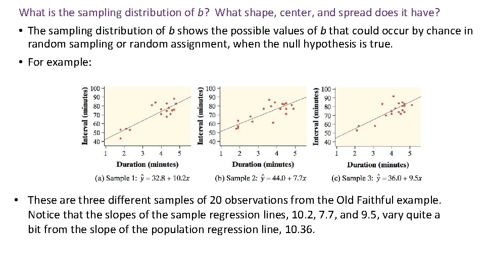 What is the sampling distribution of b? What shape, center, and spread does it What is the sampling distribution of b? What shape, center, and spread does it