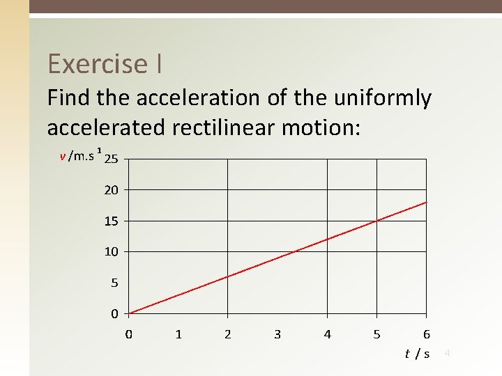 Exercise I Find the acceleration of the uniformly accelerated rectilinear motion: 4 