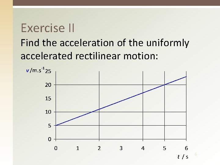 Exercise II Find the acceleration of the uniformly accelerated rectilinear motion: 6 