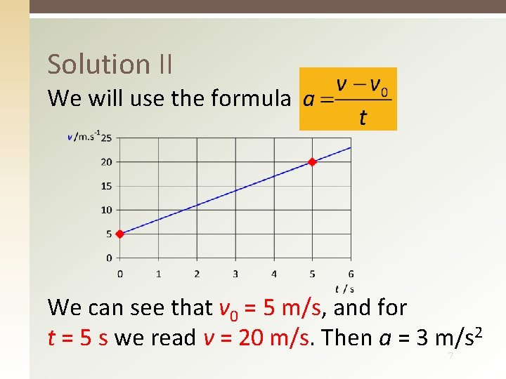 Solution II We will use the formula We can see that v 0 =