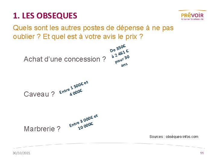 1. LES OBSEQUES Quels sont les autres postes de dépense à ne pas oublier