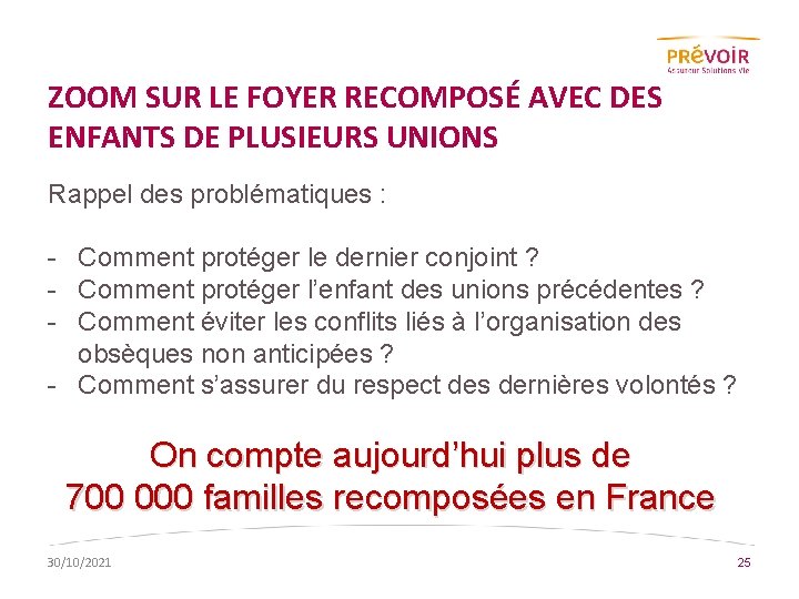 ZOOM SUR LE FOYER RECOMPOSÉ AVEC DES ENFANTS DE PLUSIEURS UNIONS Rappel des problématiques