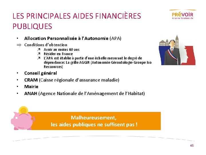 LES PRINCIPALES AIDES FINANCIÈRES PUBLIQUES • Allocation Personnalisée à l’Autonomie (APA) Þ Conditions d’obtention