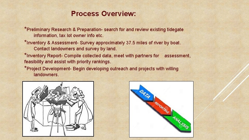 Process Overview: *Preliminary Research & Preparation- search for and review existing tidegate information, tax