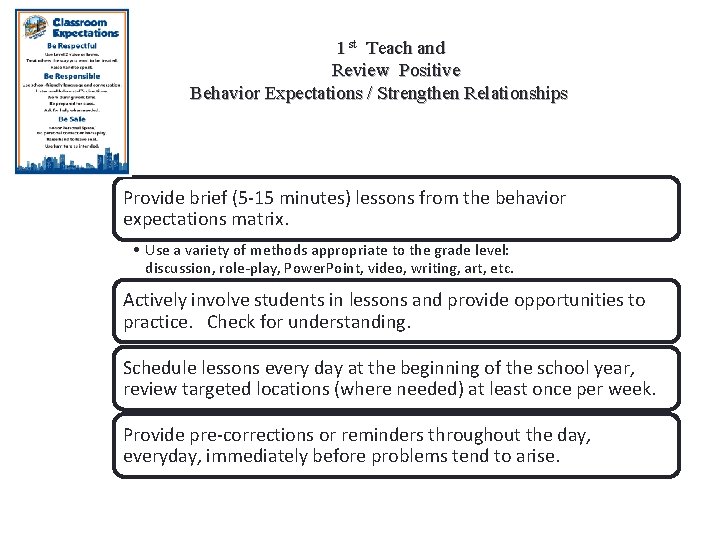 1 st Teach and Review Positive Behavior Expectations / Strengthen Relationships Provide brief (5