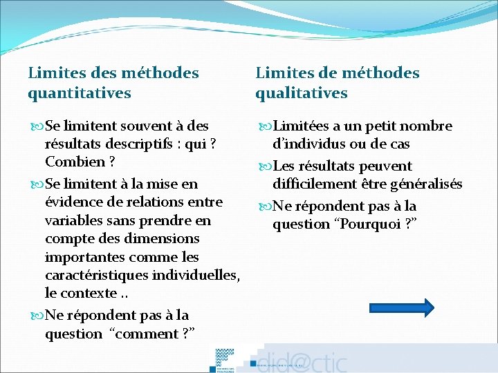 Limites des méthodes quantitatives Limites de méthodes qualitatives Se limitent souvent à des résultats