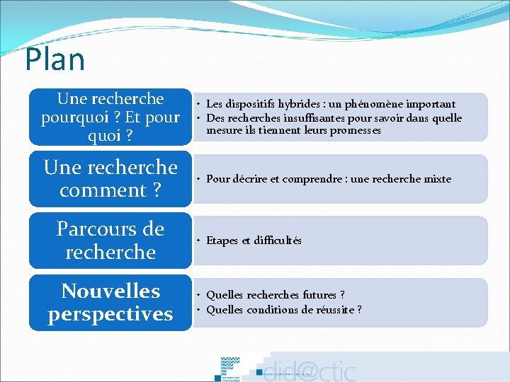 Plan Une recherche pourquoi ? Et pour quoi ? • Les dispositifs hybrides :