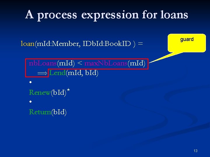 A process expression for loans loan(m. Id: Member, IDb. Id: Book. ID ) =