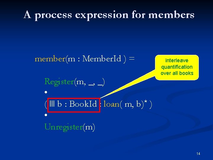 A process expression for members member(m : Member. Id ) = Register(m, _, _)