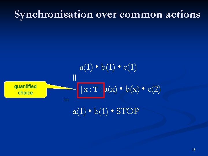 Synchronisation over common actions a(1) • b(1) • c(1) quantified choice |x : T