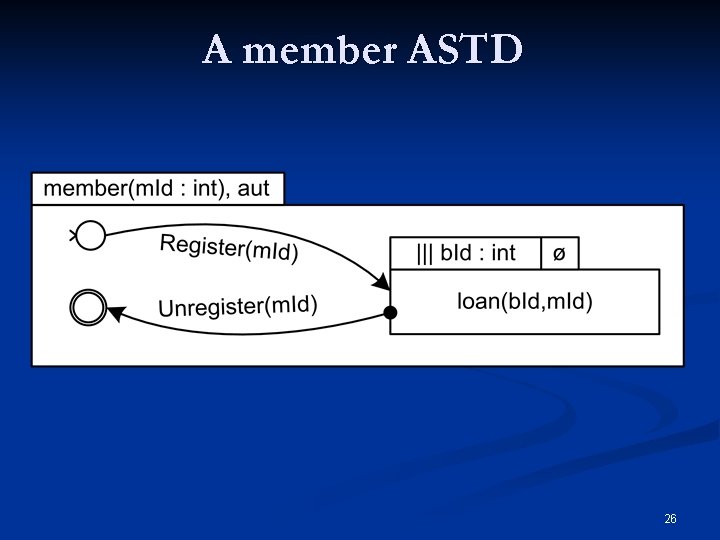 A member ASTD 26 