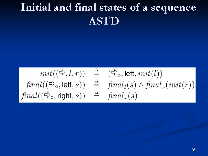 Initial and final states of a sequence ASTD 36 