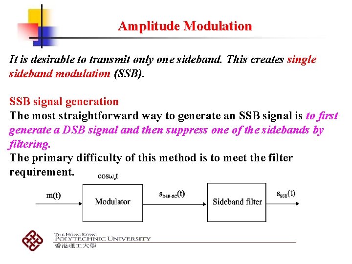 Amplitude Modulation It is desirable to transmit only one sideband. This creates single sideband