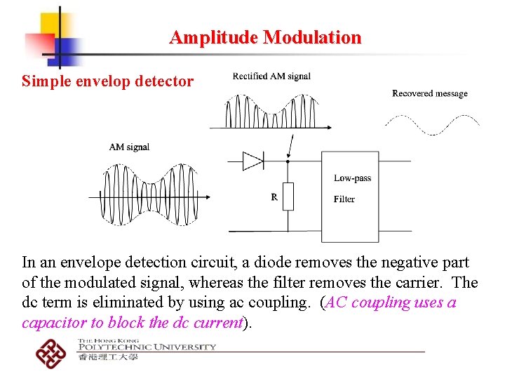 Amplitude Modulation Simple envelop detector In an envelope detection circuit, a diode removes the