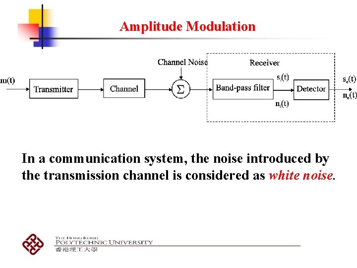Amplitude Modulation In a communication system, the noise introduced by the transmission channel is