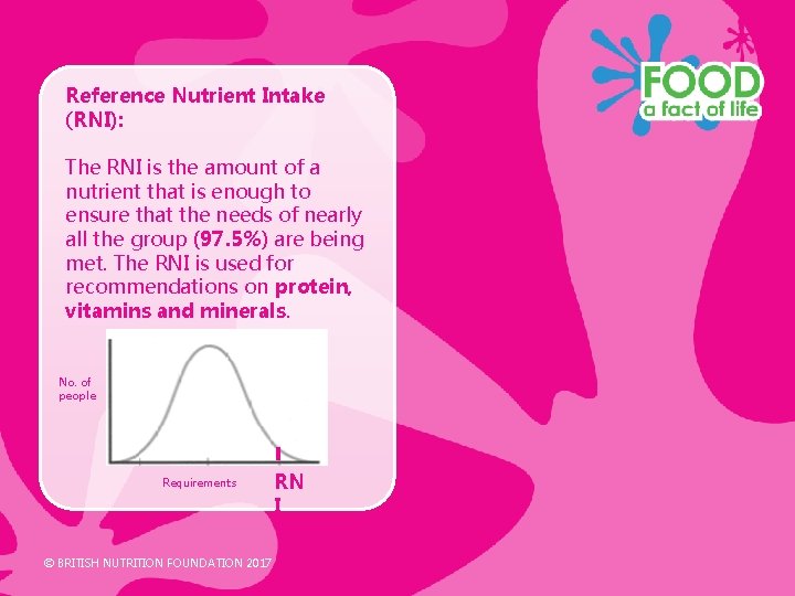 Reference Nutrient Intake (RNI): The RNI is the amount of a nutrient that is Reference Nutrient Intake (RNI): The RNI is the amount of a nutrient that is
