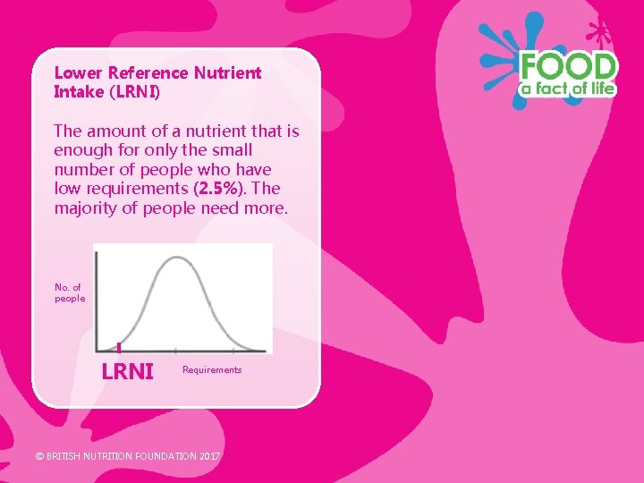 Lower Reference Nutrient Intake (LRNI) The amount of a nutrient that is enough for Lower Reference Nutrient Intake (LRNI) The amount of a nutrient that is enough for