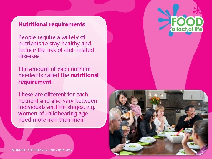 Nutritional requirements People require a variety of nutrients to stay healthy and reduce the Nutritional requirements People require a variety of nutrients to stay healthy and reduce the