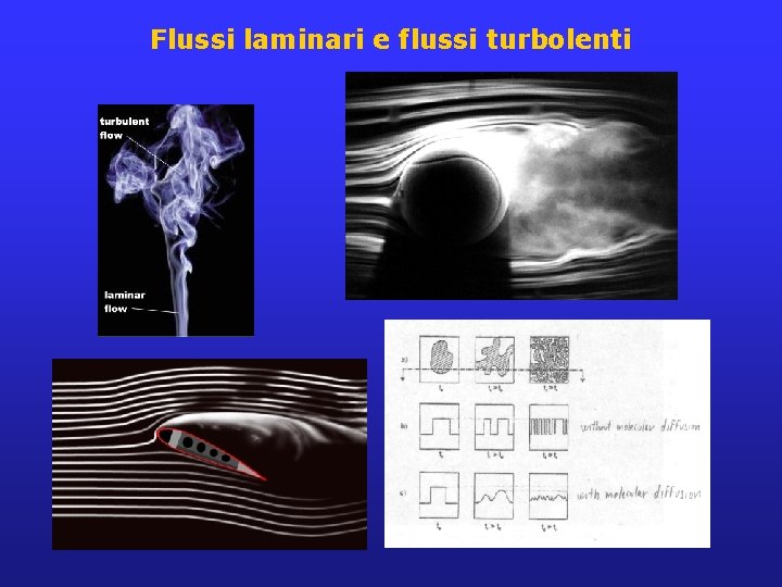 Flussi laminari e flussi turbolenti 