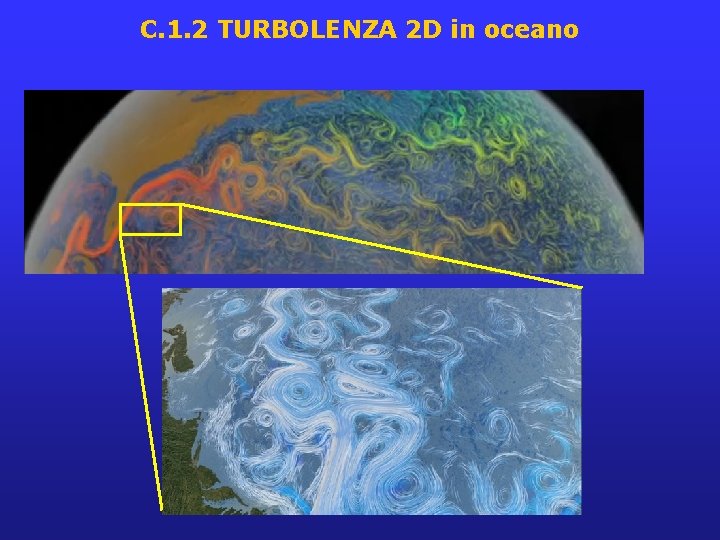 C. 1. 2 TURBOLENZA 2 D in oceano 
