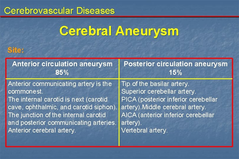 Cerebrovascular Diseases Cerebral Aneurysm Site: Anterior circulation aneurysm 85% Anterior communicating artery is the