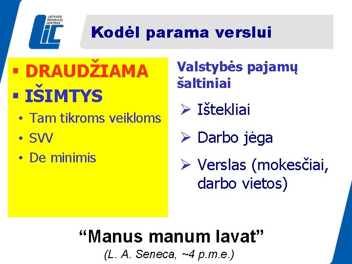 Kodėl parama verslui § DRAUDŽIAMA § IŠIMTYS • Tam tikroms veikloms • SVV •