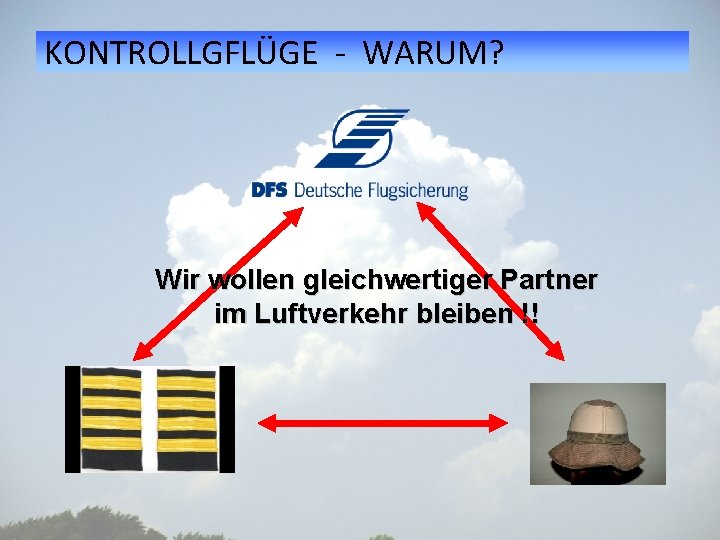 KONTROLLGFLÜGE - WARUM? Wir wollen gleichwertiger Partner im Luftverkehr bleiben !! 