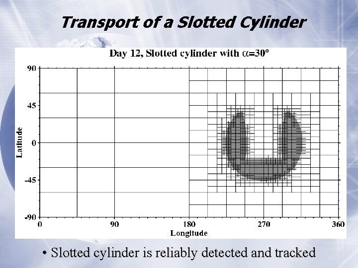 Transport of a Slotted Cylinder • Slotted cylinder is reliably detected and tracked 