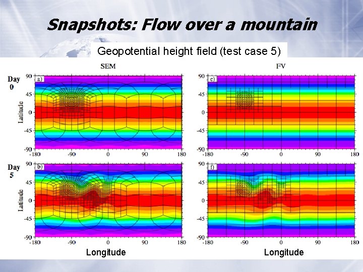 Snapshots: Flow over a mountain Geopotential height field (test case 5) Longitude 