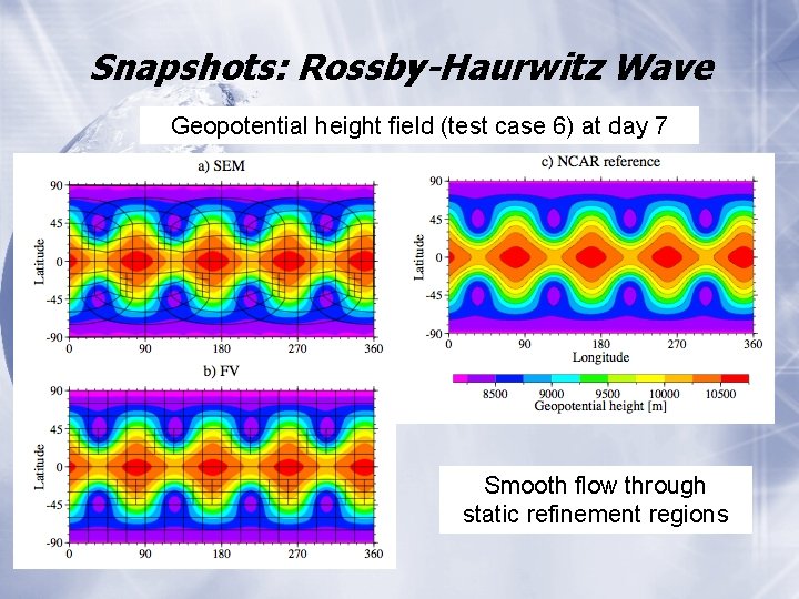 Snapshots: Rossby-Haurwitz Wave Geopotential height field (test case 6) at day 7 Smooth flow