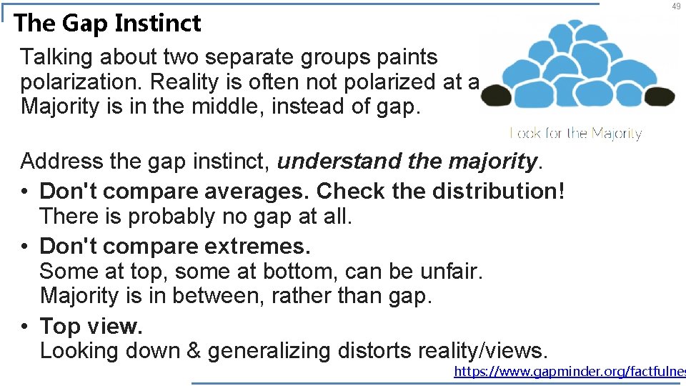 The Gap Instinct Talking about two separate groups paints polarization. Reality is often not