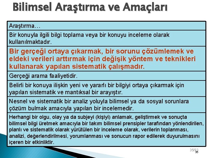 Bilimsel Araştırma ve Amaçları Araştırma… Bir konuyla ilgili bilgi toplama veya bir konuyu inceleme