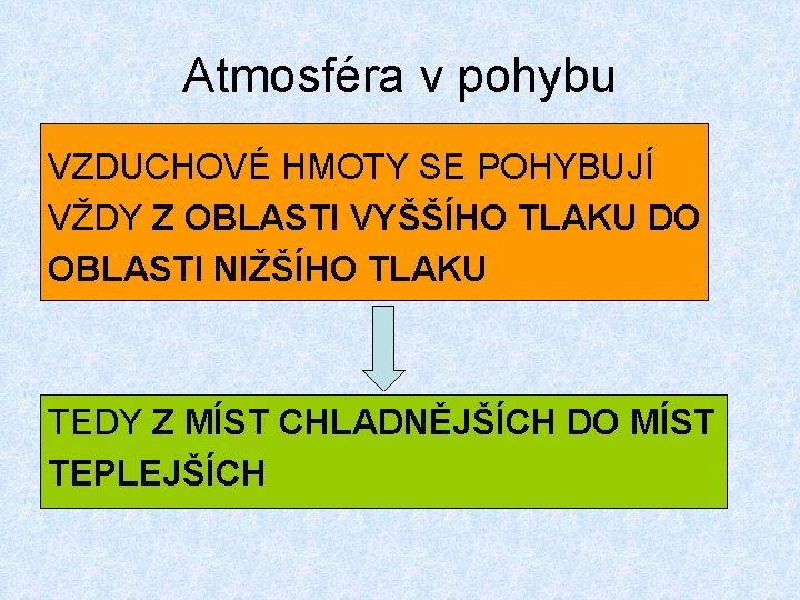 Atmosféra v pohybu VZDUCHOVÉ HMOTY SE POHYBUJÍ VŽDY Z OBLASTI VYŠŠÍHO TLAKU DO OBLASTI